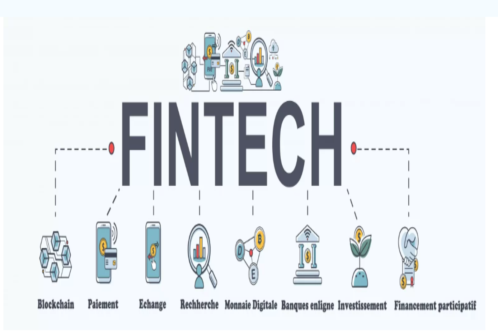 levolution de la fintech et de reglementation au maroc et en afrique 2023 11 06 654920a946b8b